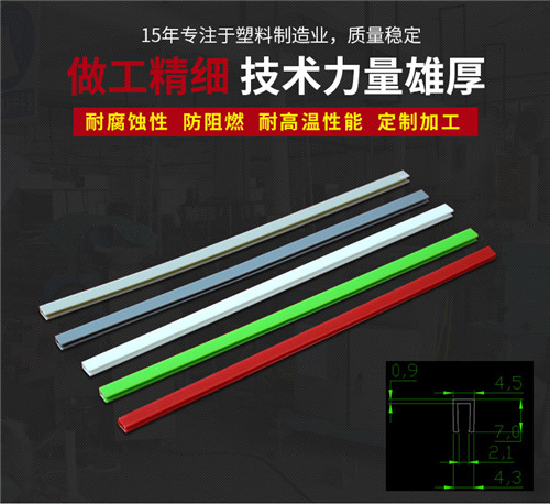  Unveiling the Dynamics in Glass Strip Demand and Pricing 